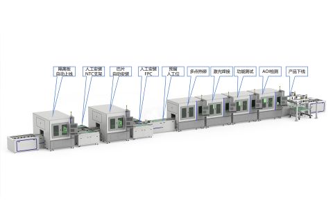 CCS Automated Production Line