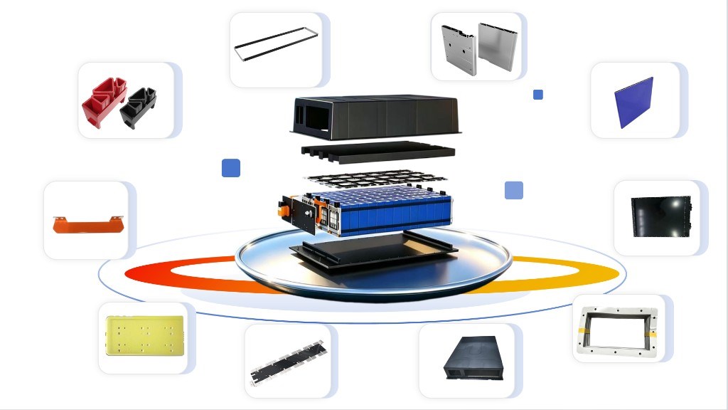 Battery module exploded with surrounding parts: end plate, connecting sheet, CCS busbar, cooling plate, gasket, and epoxy board